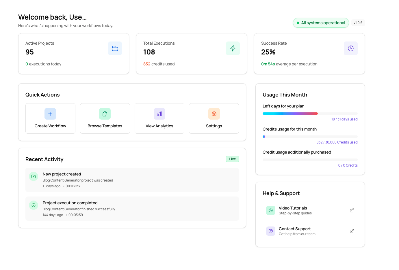 Analytics dashboard view in GIBION AI
