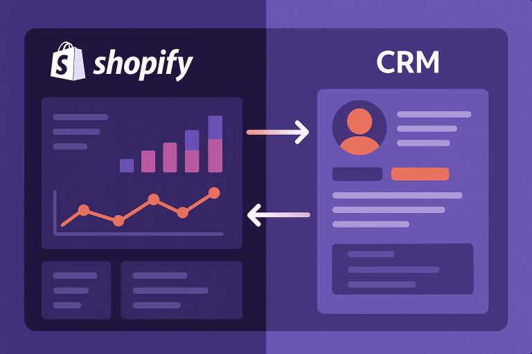 A split-screen interface showing Shopify dashboard on one side and a CRM customer profile on the other, with synchronized data highlighted and arrows showing bidirectional data flow between systems
